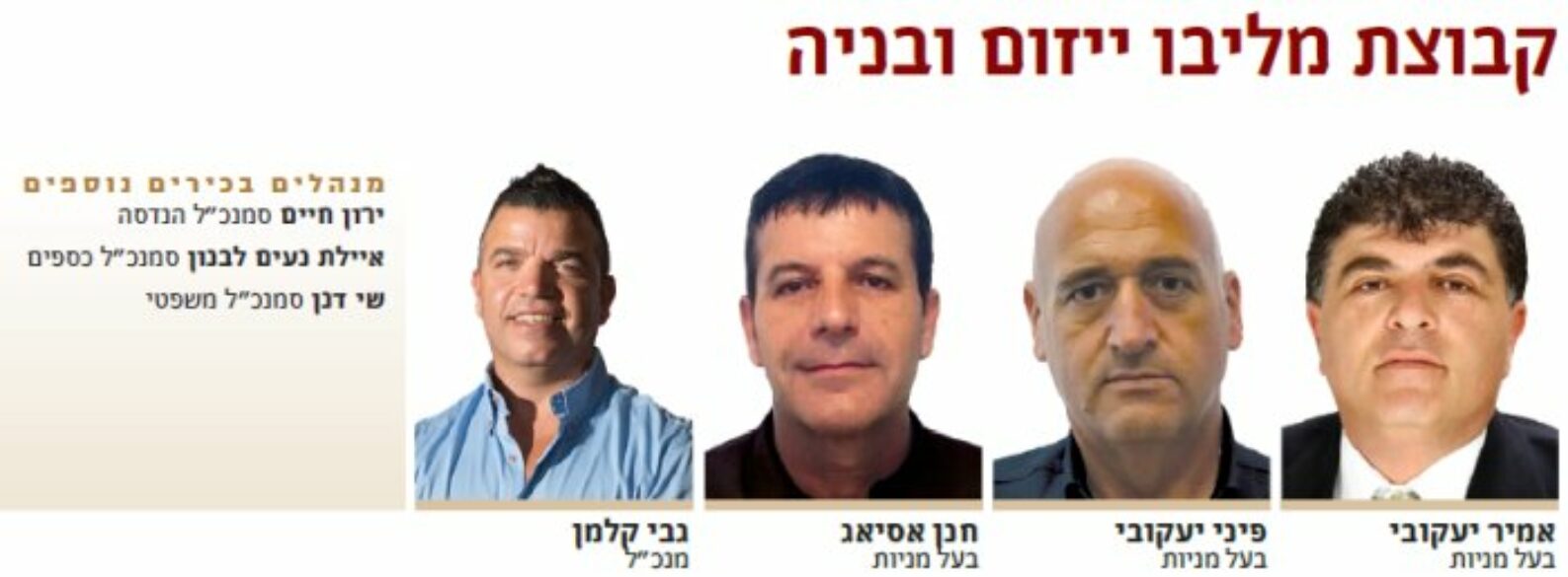 קבוצת מליבו ייזום ובנייה